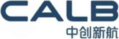 CALB